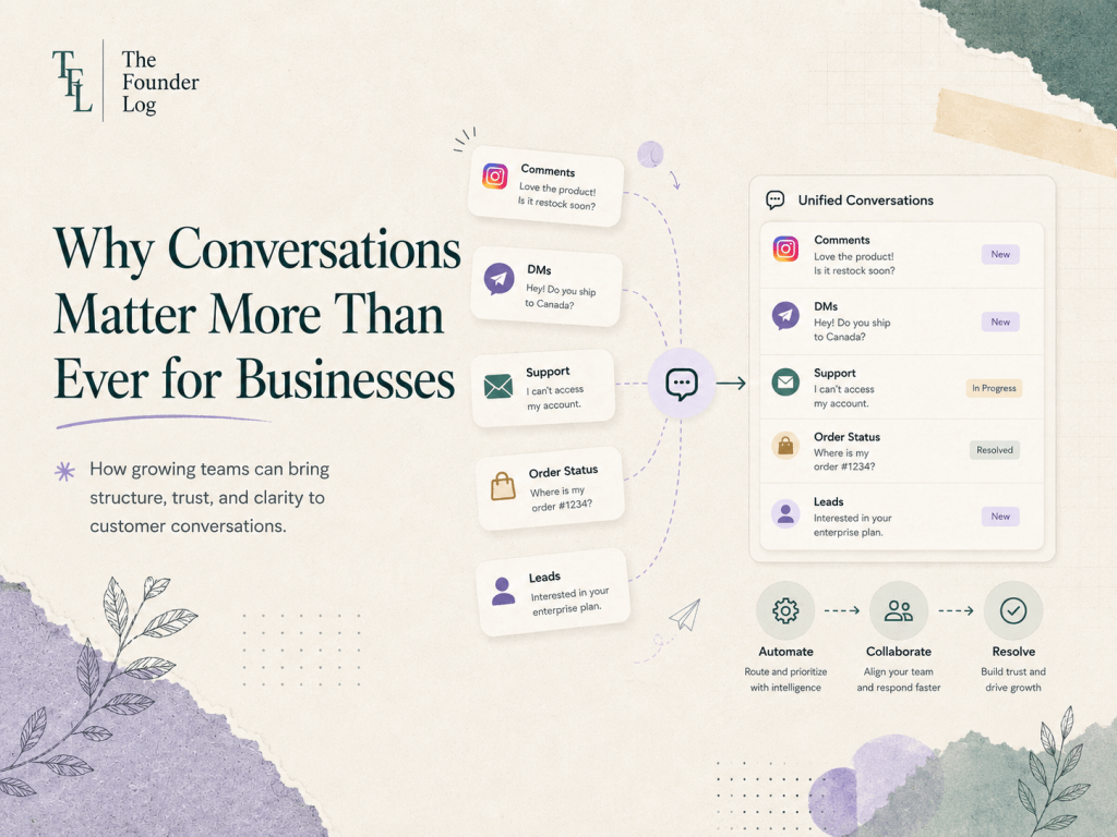 Conversations Are Breaking for Growing&nbsp;Teams